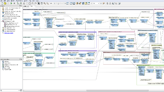 FME Workspace